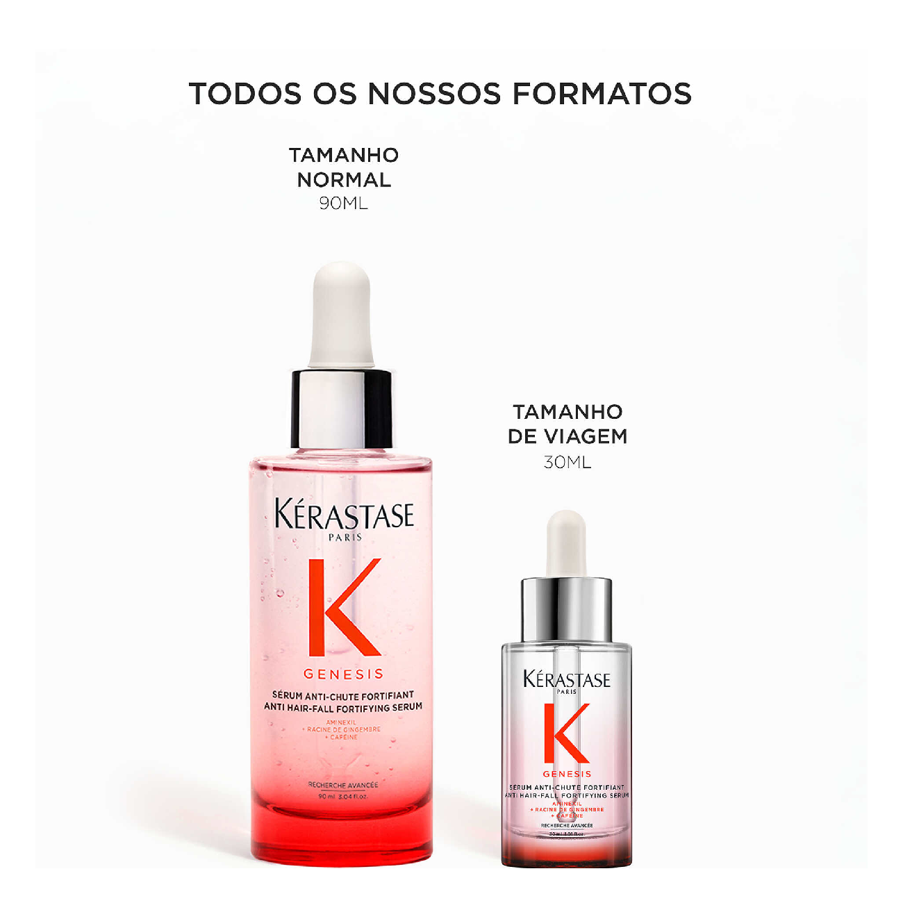 Kérastase Génesis Sérum Anti-Queda Fortificante 30ml