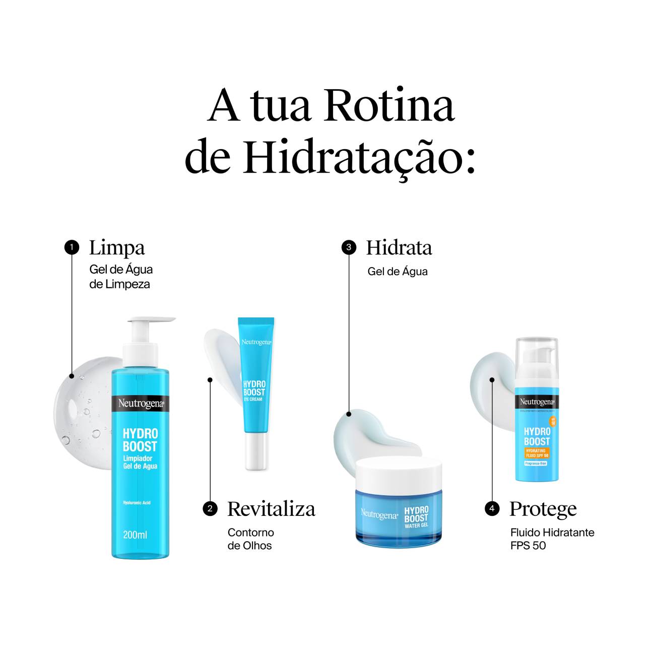 Neutrogena Hydro Boost Gel Água de Limpeza Sem Perfume 200ml